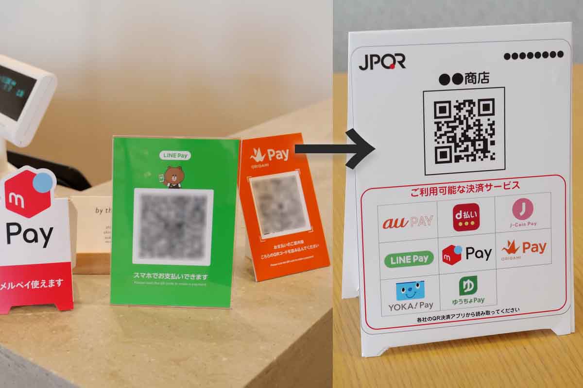 Japn impulsa el pago con QR interoperable en varios pases de Asia